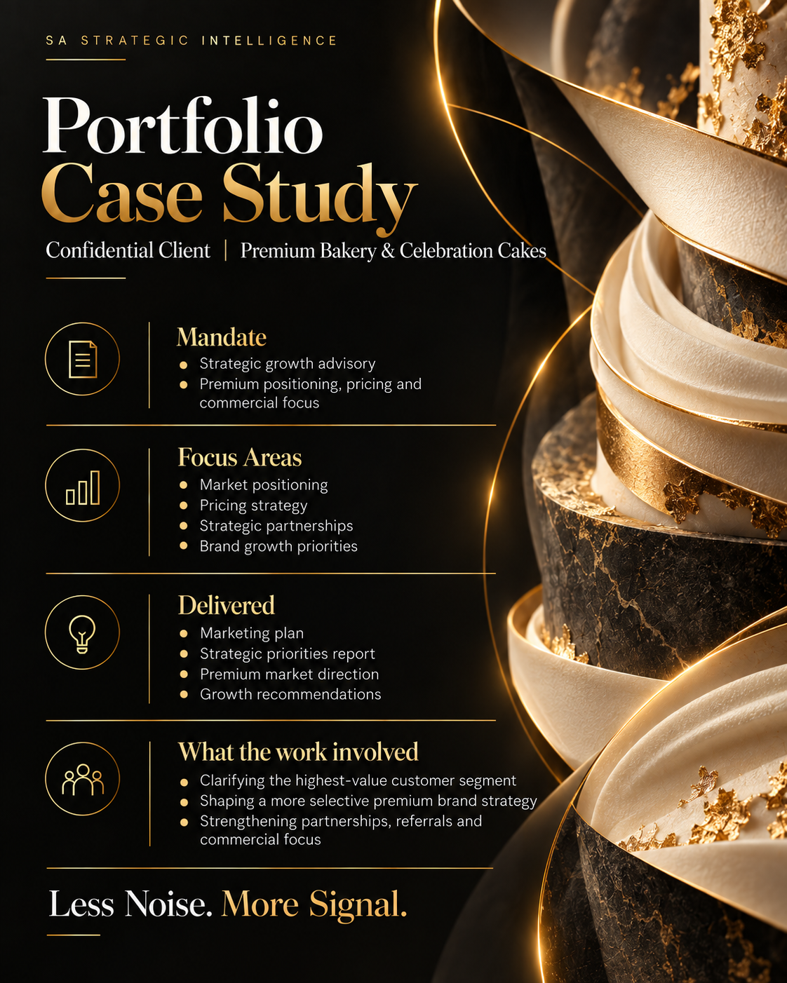 Premium Bakery & Celebration Cakes — Growth Strategy